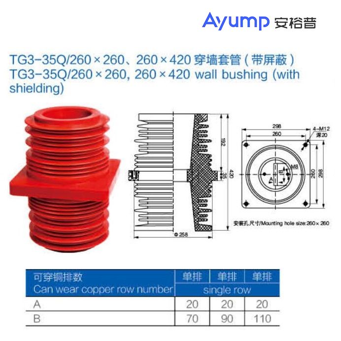 TG3- 35Q 260x 260、260x 420穿墻套管(帶屏蔽)