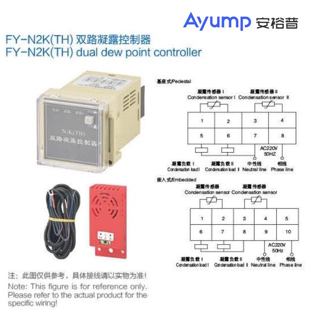 FY-N2K(TH)雙路凝露控制器