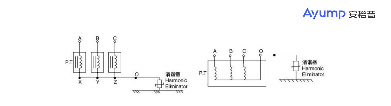 LXQ(2、3) -次消諧器系列接線(xiàn)圖