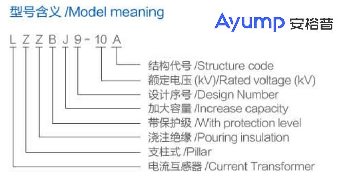 LZZBJ9-10A戶(hù)內高壓電流互感器 型號含義