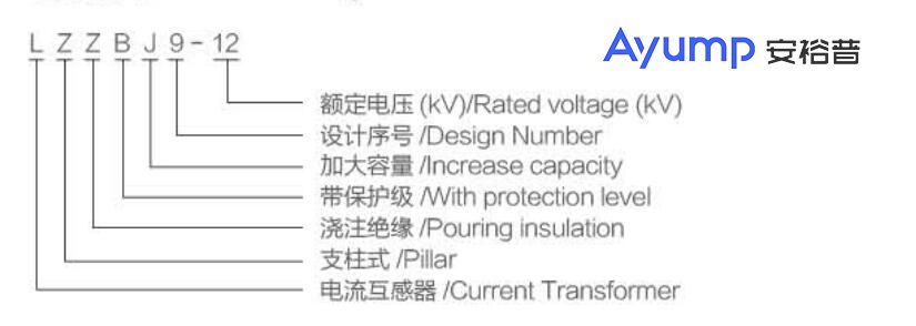 LZZBJ9-12 150b 2戶(hù)內高壓電流互感器++