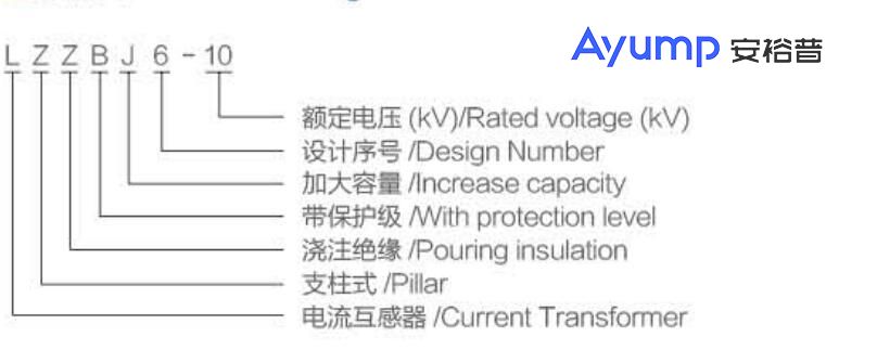 LZZBJ6-10戶(hù)內高壓電流互感器2