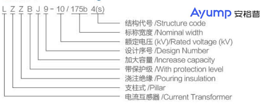 LZZBJ9-10 175b 4(s)戶(hù)內高壓電流互感器2