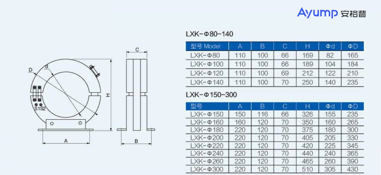 LXK-φ80-140(中150-300)開(kāi)啟式零序電流互感器+