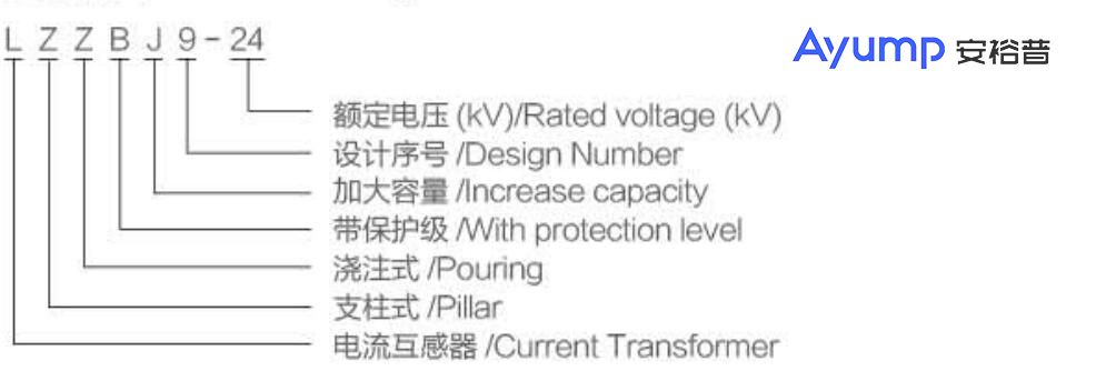 LZZBJ9-24戶(hù)內高壓電流互感器2