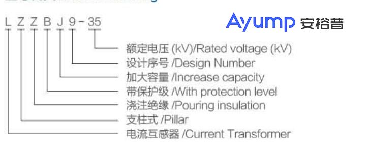 LZZBJ9-35戶(hù)內高壓電流互感器2