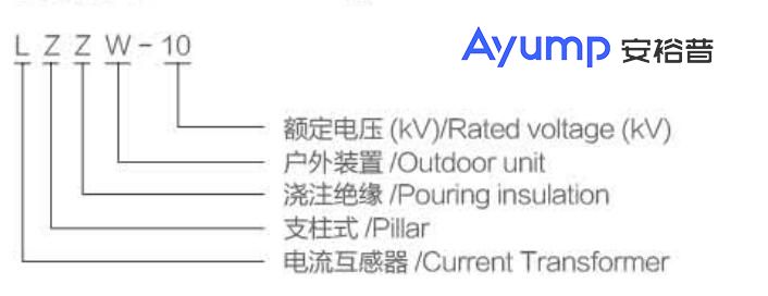 LZZW-10戶(hù)外高壓電流互感器2