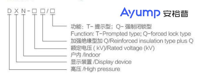 戶(hù)內高壓帶電顯示裝置+