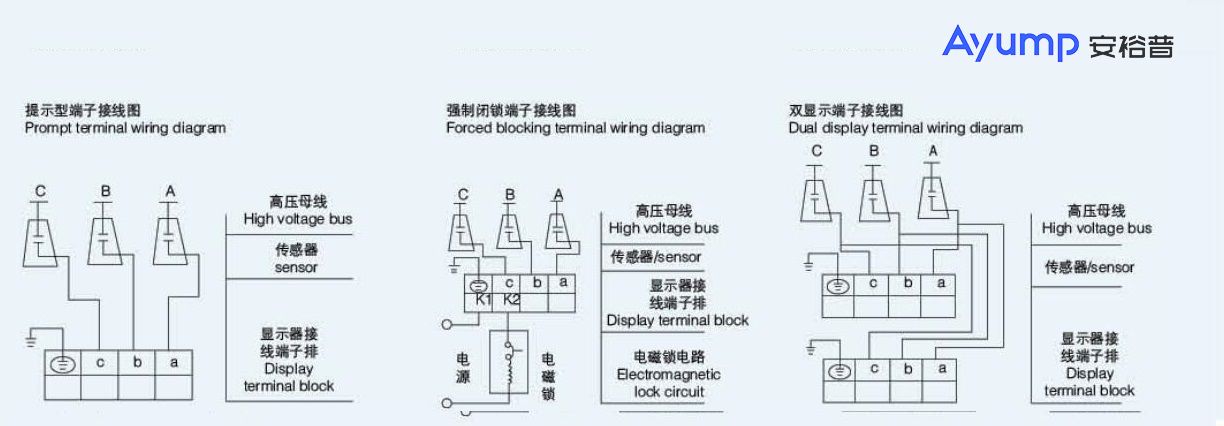 帶電顯示器系列安裝接線(xiàn)原理