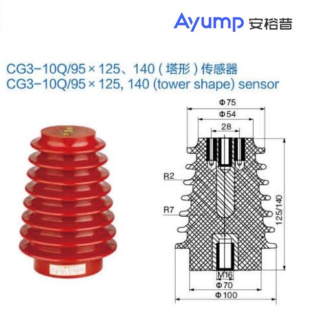 CG3-10Q95X125、140(塔形)傳感器