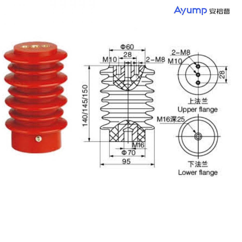 CG5-10Q/95x 140 (145、150)  10KV高壓傳感器