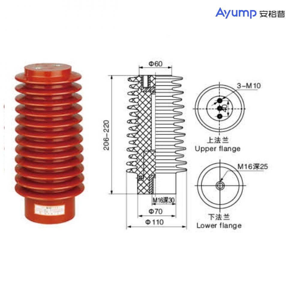 CG5-24Q/110x210、225傳感器